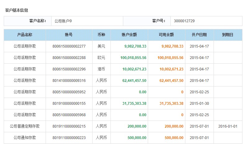 客户号和交易账号一样吗